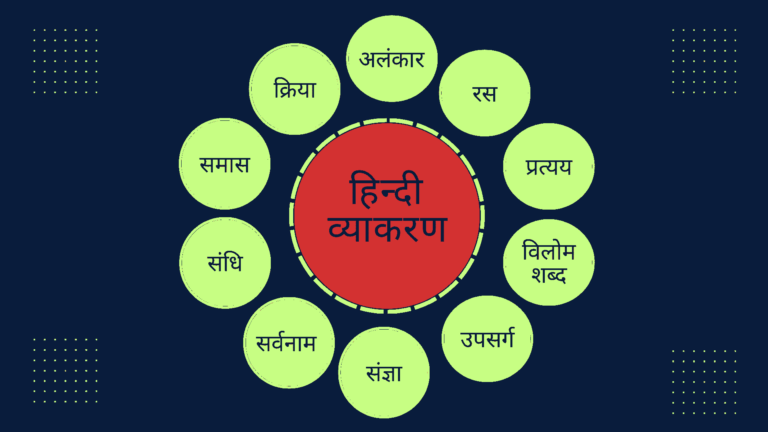 Hindi grammar hindi.rednotes.in
