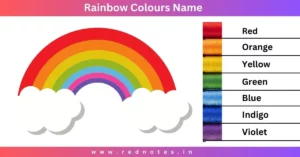 Read more about the article Rainbow Colours Name – 7 Rainbow Colours Name
